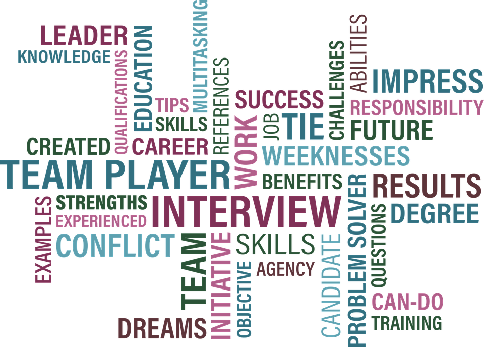 Example of job description